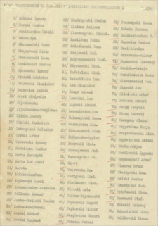 Papiery Emila Zegadłowicza. Lista zaproszonych na zebranie organizacyjne Wszechpolskiego [Związku (Zjazdu) Literatów]